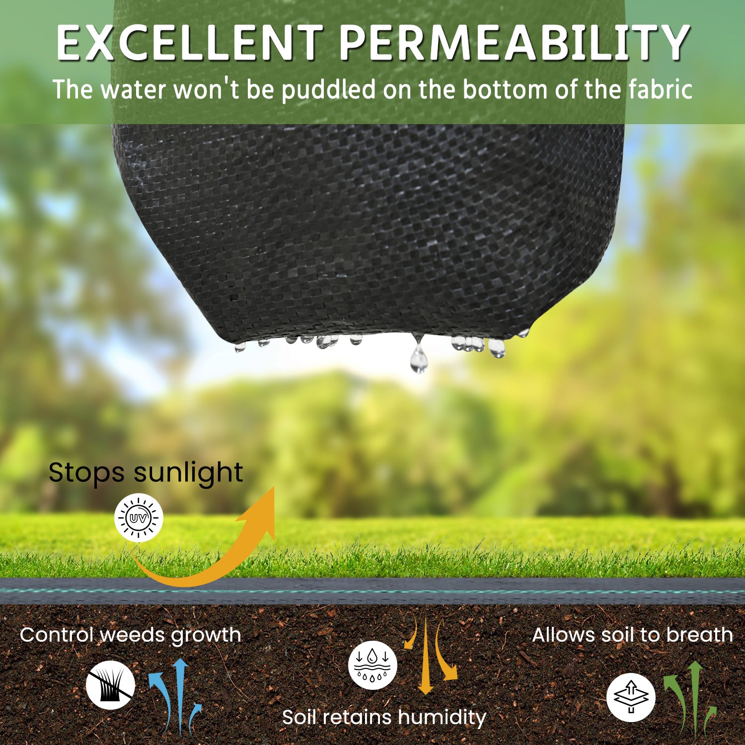 Black fabric with water droplets on grass, highlighting permeability and sunlight blocking properties.