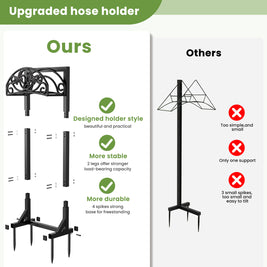 Garden Hose Holder (Double-Leg Bird Style)
