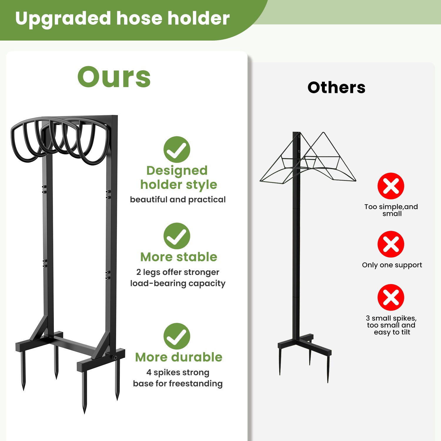 Garden Hose Holder (Simple European Style)