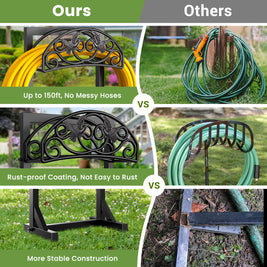 Garden Hose Holder (Double-Leg Bird Style)