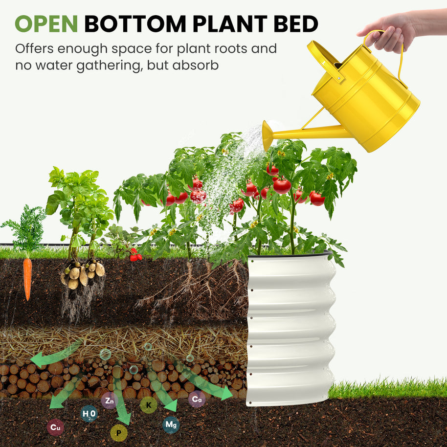 Gardening diagram showing an open bottom plant bed with a yellow watering can and plants growing.