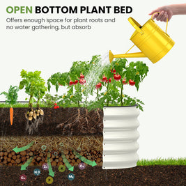 Gardening diagram showing an open bottom plant bed with a yellow watering can and plants growing.