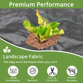 Landscape fabric with a plant growing through it, labeled 'Premium Performance' and 'Landscape Fabric'.