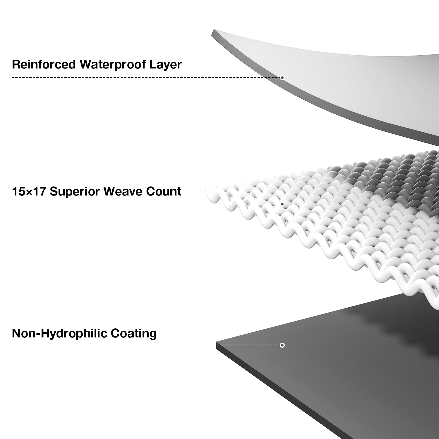 16 Mil Heavy Duty Tarp(Silver)