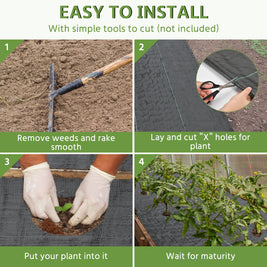 Step-by-step guide on how to install a plant mat with tools and planting instructions.