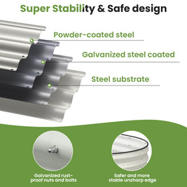 Galvanized Raised Garden Bed 8x2x1.5 FT